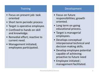 Presented by Binod Ghimire 3
 