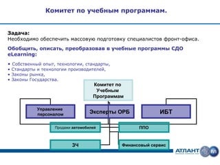 Комитет по учебным программам.


Задача:
Необходимо обеспечить массовую подготовку специалистов фронт-офиса.
Обобщить, описать, преобразовав в учебные программы СДО
eLearning:
• Собственный опыт, технологии, стандарты,
• Стандарты и технологии производителей,
• Законы рынка,
• Законы Государства.
                                    Комитет по
                                     Учебным
                                    Программам

            Управление
            персоналом             Эксперты ОРБ            ИБТ

                   Продажи автомобилей             ППО



                           ЗЧ                Финансовый сервис
 