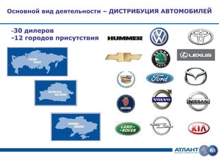 Основной вид деятельности – ДИСТРИБУЦИЯ АВТОМОБИЛЕЙ


 -30 дилеров
 -12 городов присутствия
 