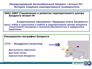 Международный Автомобильный Холдинг «Атлант-М»
      История создания корпоративного университета

2001-2007 Становление и развитие корпоративного центра
   Холдинга Атлант-М

         Студенческая программа «Будущая элита Холдинга»
Цель: отбор и подготовка к работе в корпоративном центре Холдинге
   талантливой молодежи с высокой обучаемостью и лидерскими
   задатками.


Расширение географии Холдинга


2006 – Внедрение eLearning

   Доступность обучения
   для всех точек
   присутствия Холдинга
 