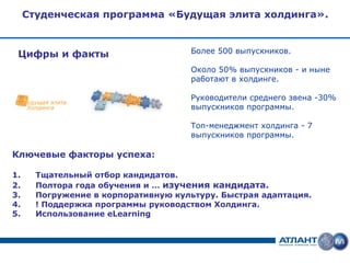Студенческая программа «Будущая элита холдинга».



 Цифры и факты                       Более 500 выпускников.

                                     Около 50% выпускников - и ныне
                                     работают в холдинге.

                                     Руководители среднего звена -30%
                                     выпускников программы.

                                     Топ-менеджмент холдинга - 7
                                     выпускников программы.

Ключевые факторы успеха:

1.     Тщательный отбор кандидатов.
2.     Полтора года обучения и … изучения кандидата.
3.     Погружение в корпоративную культуру. Быстрая адаптация.
4.     ! Поддержка программы руководством Холдинга.
5.     Использование eLearning
 
