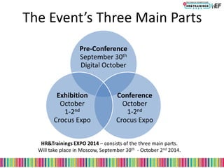 The Event’s Three Main Parts
HR&Trainings EXPO 2014 – consists of the three main parts.
Will take place in Moscow, September 30th - October 2nd 2014.
Pre-Conference
September 30th
Digital October
Conference
October
1-2nd
Crocus Expo
Exhibition
October
1-2nd
Crocus Expo
 