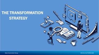 HR Transformation on a Blank Canvas (Nicola Sutherland at Steer Automotive  Group) | PPT