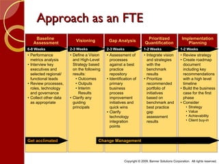 Hr Transformation Overview