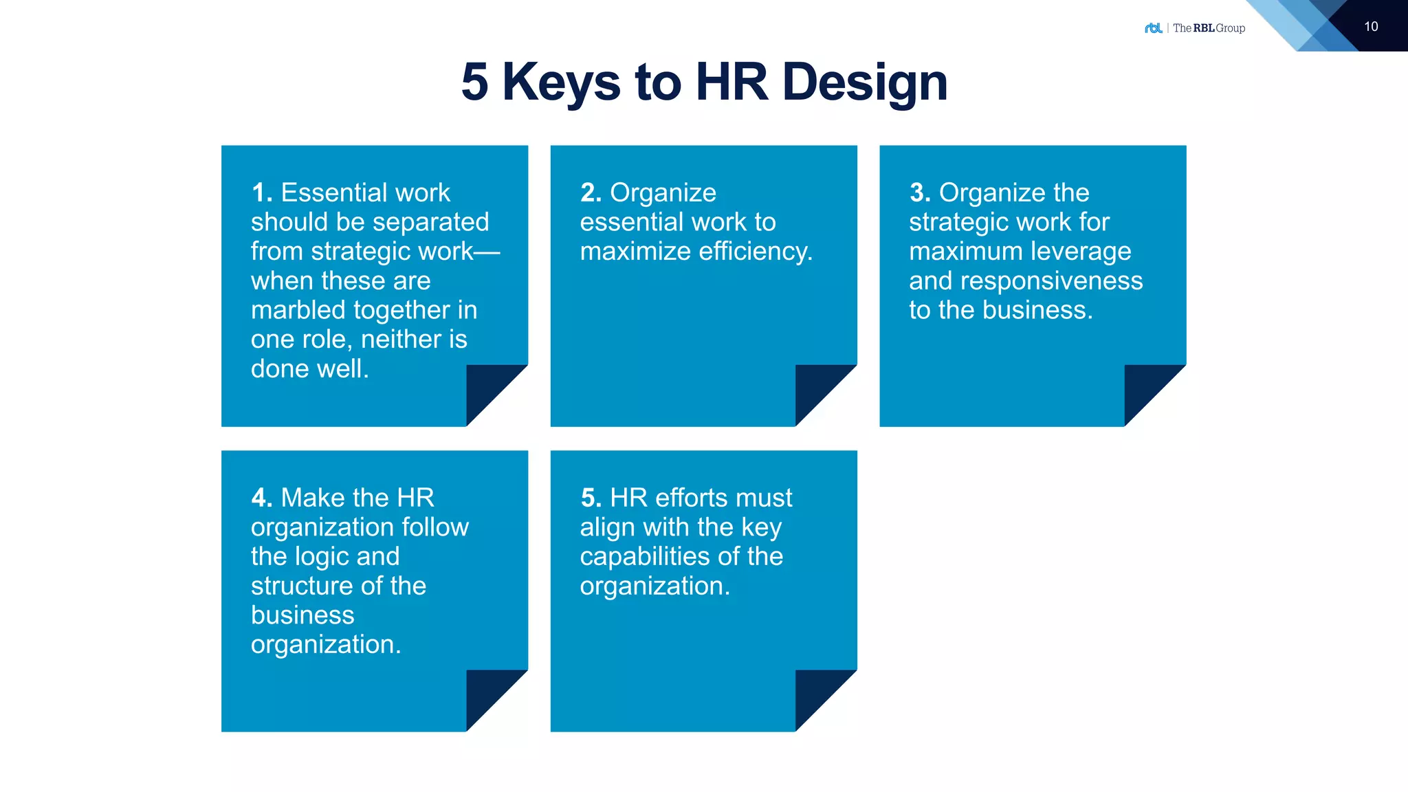 10
5 Keys to HR Design
5. HR efforts must
align with the key
capabilities of the
organization.
3. Organize the
strategic work for
maximum leverage
and responsiveness
to the business.
2. Organize
essential work to
maximize efficiency.
4. Make the HR
organization follow
the logic and
structure of the
business
organization.
1. Essential work
should be separated
from strategic work—
when these are
marbled together in
one role, neither is
done well.
 