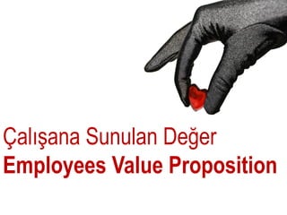 Çalışana Sunulan Değer
Employees Value Proposition
 