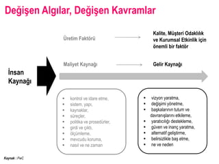Değişen Algılar, Değişen Kavramlar
                                                   Kalite, Müşteri Odaklılık
               Üretim Faktörü                      ve Kurumsal Etkinlik için
                                                   önemli bir faktör


               Maliyet Kaynağı                     Gelir Kaynağı
  İԲ
  Kaynağı

                  kontrol ve idare etme,        vizyon yaratma,
                  sistem, yapı,                 değişimi yönetme,
                  kaynaklar,                    başkalarının tutum ve
                  süreçler,                      davranışlarını etkileme,
                  politika ve prosedürler,      yaratıcılığı destekleme,
                  girdi ve çıktı,               güven ve inanç yaratma,
                  ölçümleme,                    alternatif geliştirme,
                  mevcudu koruma,               belirsizlikle baş etme,
                  nasıl ve ne zaman             ne ve neden

Kaynak : PwC
 