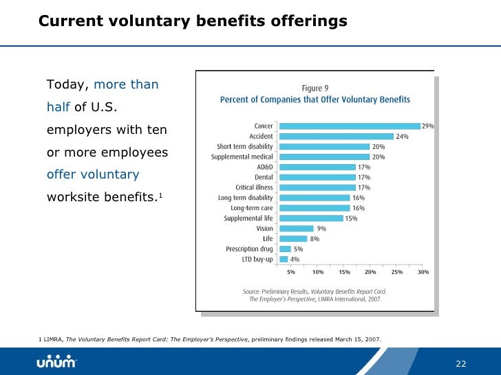 u.s. voluntary/worksite report sales And Presentation Trends HR Challenges u.s. voluntary/worksite report sales And Presentation Trends HR Challenges