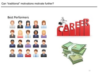 13
Best Performers
Can “traditional” motivations motivate further?
 
