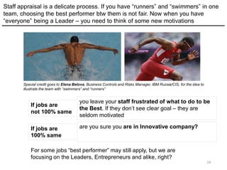 14
Staff appraisal is a delicate process. If you have “runners” and “swimmers” in one
team, choosing the best performer btw them is not fair. Now when you have
“everyone” being a Leader – you need to think of some new motivations
If jobs are
not 100% same
For some jobs “best performer” may still apply, but we are
focusing on the Leaders, Entrepreneurs and alike, right?
If jobs are
100% same
Special credit goes to Elena Belova, Business Controls and Risks Manager, IBM Russia/CIS, for the idea to
illustrate the team with “swimmers” and “runners”
you leave your staff frustrated of what to do to be
the Best. If they don’t see clear goal – they are
seldom motivated
are you sure you are in Innovative company?
 
