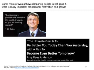 19
Some more proves of how comparing people is not good &
what is really important for personal motivation and growth
“The Ultimate Goal Is To
Be Better You Today Than You Yesterday,
with A Plan To
Become Even Better Tomorrow”
Amy Rees Anderson
& you will see similar thoughts from many successful people of the world
Source: “The Ultimate GoalIs To Be BetterYou Today Than You Yesterday, with A Plan To Become Even Better Tomorrow”
Amy Rees Anderson http://www.forbes.com/sites/amyanderson/
 