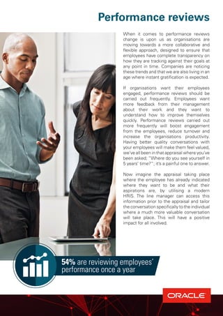 Performance reviews
When it comes to performance reviews
change is upon us as organisations are
moving towards a more collaborative and
flexible approach, designed to ensure that
employees have complete transparency on
how they are tracking against their goals at
any point in time. Companies are noticing
these trends and that we are also living in an
age where instant gratification is expected.
If organisations want their employees
engaged, performance reviews should be
carried out frequently. Employees want
more feedback from their management
about their work and they want to
understand how to improve themselves
quickly. Performance reviews carried out
more frequently will boost engagement
from the employees, reduce turnover and
increase the organisations productivity.
Having better quality conversations with
your employees will make them feel valued,
we’ve all been in that appraisal where you’ve
been asked; “Where do you see yourself in
5 years’ time?”; it’s a painful one to answer.
Now imagine the appraisal taking place
where the employee has already indicated
where they want to be and what their
aspirations are, by utilising a modern
HRIS. The line manager can access this
information prior to the appraisal and tailor
the conversation specifically to the individual
where a much more valuable conversation
will take place. This will have a positive
impact for all involved.
54% are reviewing employees’
performance once a year
 