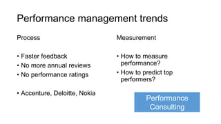 Performance management trends
Process
• Faster feedback
• No more annual reviews
• No performance ratings
• Accenture, Deloitte, Nokia
Measurement
• How to measure
performance?
• How to predict top
performers?
Performance
Consulting
 