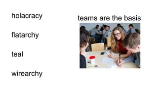 holacracy
flatarchy
wirearchy
teal
teams are the basis
 