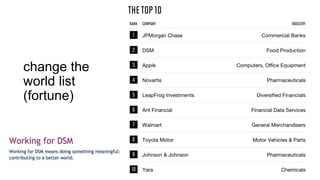 change the
world list
(fortune)
 