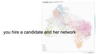 you hire a candidate and her network
 