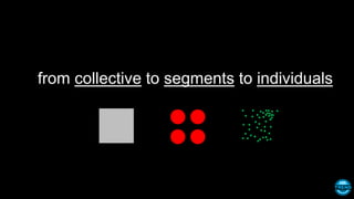from collective to segments to individuals
 
