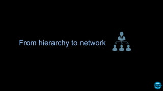 From hierarchy to network
 
