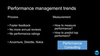 Performance management trends
Process
• Faster feedback
• No more annual reviews
• No performance ratings
• Accenture, Deloitte, Nokia
Measurement
• How to measure
performance?
• How to predict top
performers?
Performance
Consulting
 