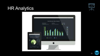 HR Analytics
72
 