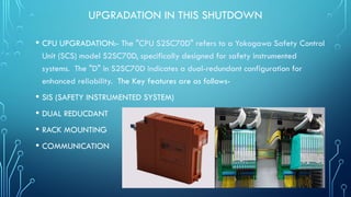 Hru control system upgradation and supplementary firing system (4) (1).pptx