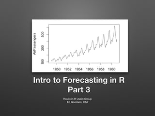 Intro to Forecasting in R
Part 3
Houston R Users Group
Ed Goodwin, CFA
 