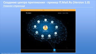 Создание центра притяжения - пример IT.Mail.Ru (Version 1.0)
Главная страница
https://www.linkedin.com/in/malikoveugene
 