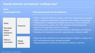 Какой контент интересует сообщества?
Найм,
Трансфор-
мация
мировозз-
рения,
Работа с
негативом
Крауд-
сорсинг
Развитие
Цель
взаимодействия Потенциальный контент/формат
• Инфо. о компании (бизнес модель, стратегия, организация, культура)
• Инфо. о продукте (аудитория, проблемы, биз. модель, показатели)
• Информация о сотрудниках (профессиональная, личные истории)
• Потенциал (роль, задачи, рост, KPI, команда, вознаграждение)
• Новости об индустрии в целом и игроках
• Обучение на базе опыта компании (лекции, вебинары, менторство)
• Проверка (тестирование знаний, соревнования, конкурсы идей)
• Обратная связь компании (по существующему продукту, людям, итп.)
• UAT (тестирование новых продуктов/идей)
• Предоставление экспертизы (спикерство, проекты, коучинг)
https://www.linkedin.com/in/malikoveugene
 