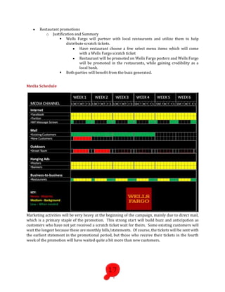 Honesty, humor, uniqueness and information are important