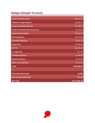 MaximGeneration Y is a growing part of the banking world every day.  New technologies are targeted toward them and existing products are being adapted to their needs.  Wells Fargo is positioned to offer students and older members of generation Y the products they need to satisfy their banking needs.  Student Checking is a great option for many of generation Y and is possibly one of Wells Fargo’s best checking accounts offered.  By attracting students with either student loans or checking accounts, it creates an opportunity to cross-sell various other products.  The tech-savvy population of Gen Y also demands convenience from its bank, sometimes more than the bank is willing to give.  However, Wells Fargo does offer a variety of online products such as online banking, online bill pay, and mobile banking. In addition, as Gen Y’ers move away from home, renter’s insurance is another product that Wells Fargo can conveniently offer them.  <br />Market Segmentation Strategy<br />Three groups were chosen to target:<br />1)  Current college students<br />2)  Recent college graduates<br />3)  Existing customers (within the two areas above)<br />Current College Students<br />Easily, cheaply accessible