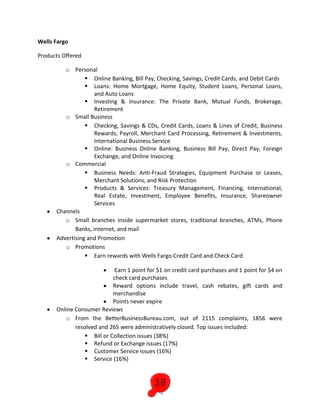 Front Range Community