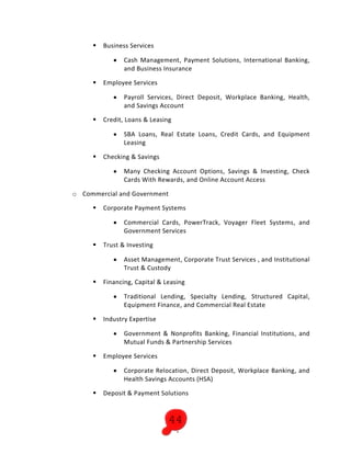 Loans: Home Mortgage, Home Equity, Student Loans, Personal Loans, and Auto Loans