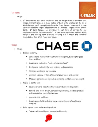 High Potential for Growth