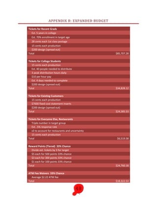 Online: Business Online Banking, Business Bill Pay, Direct Pay, Foreign Exchange, and Online Invoicing