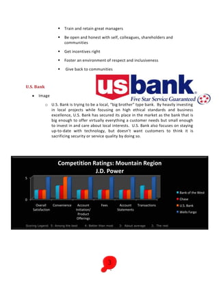 Most Highly-educated