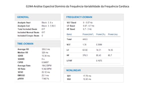 G1N4-Análise Espectral Domínio da Frequência-Variabilidade da Frequência Cardíaca
 