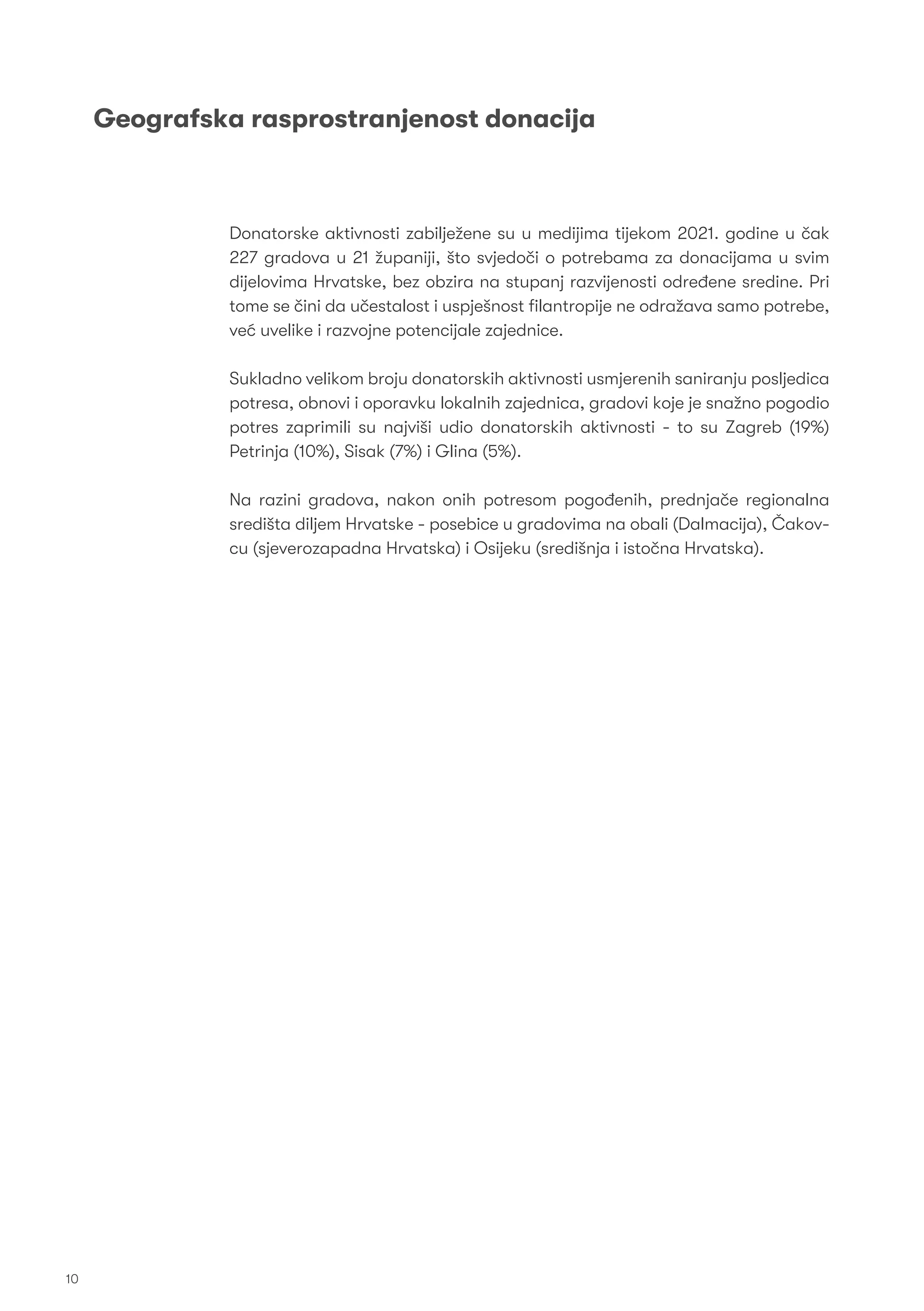 Geografska rasprostranjenost donacija
Donatorske aktivnosti zabilježene su u medijima tijekom 2021. godine u čak
227 gradova u 21 županiji, što svjedoči o potrebama za donacijama u svim
dijelovima Hrvatske, bez obzira na stupanj razvijenosti određene sredine. Pri
tome se čini da učestalost i uspješnost ﬁlantropije ne odražava samo potrebe,
već uvelike i razvojne potencijale zajednice.
Sukladno velikom broju donatorskih aktivnosti usmjerenih saniranju posljedica
potresa, obnovi i oporavku lokalnih zajednica, gradovi koje je snažno pogodio
potres zaprimili su najviši udio donatorskih aktivnosti - to su Zagreb (19%)
Petrinja (10%), Sisak (7%) i Glina (5%).
Na razini gradova, nakon onih potresom pogođenih, prednjače regionalna
središta diljem Hrvatske - posebice u gradovima na obali (Dalmacija), Čakov-
cu (sjeverozapadna Hrvatska) i Osijeku (središnja i istočna Hrvatska).
10
 