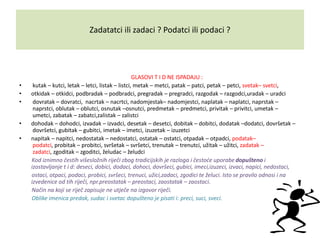 Zadatatci ili zadaci ? Podatci ili podaci ?
GLASOVI T I D NE ISPADAJU :
• kutak – kutci, letak – letci, listak – listci, metak – metci, patak – patci, petak – petci, svetak– svetci,
• otkidak – otkidci, podbradak – podbradci, pregradak – pregradci, razgodak – razgodci,uradak – uradci
• dovratak – dovratci, nacrtak – nacrtci, nadomjestak– nadomjestci, naplatak – naplatci, naprstak –
naprstci, oblutak – oblutci, osnutak –osnutci, predmetak – predmetci, privitak – privitci, umetak –
umetci, zabatak – zabatci,zalistak – zalistci
• dohodak – dohodci, izvadak – izvadci, desetak – desetci, dobitak – dobitci, dodatak –dodatci, dovršetak –
dovršetci, gubitak – gubitci, imetak – imetci, izuzetak – izuzetci
• napitak – napitci, nedostatak – nedostatci, ostatak – ostatci, otpadak – otpadci, podatak–
podatci, probitak – probitci, svršetak – svršetci, trenutak – trenutci, užitak – užitci, zadatak –
zadatci, zgoditak – zgoditci, želudac – želudci
Kod iznimno čestih višesložnih riječi zbog tradicijskih je razloga i čestoće uporabe dopušteno i
izostavljanje t i d: deseci, dobici, dodaci, dohoci, dovršeci, gubici, imeci,izuzeci, izvaci, napici, nedostaci,
ostaci, otpaci, podaci, probici, svršeci, trenuci, užici,zadaci, zgodici te želuci. Isto se pravilo odnosi i na
izvedenice od tih riječi, npr.preostatak – preostaci, zaostatak – zaostaci.
Način na koji se riječ zapisuje ne utječe na izgovor riječi.
Oblike imenica predak, sudac i svetac dopušteno je pisati i: preci, suci, sveci.
 