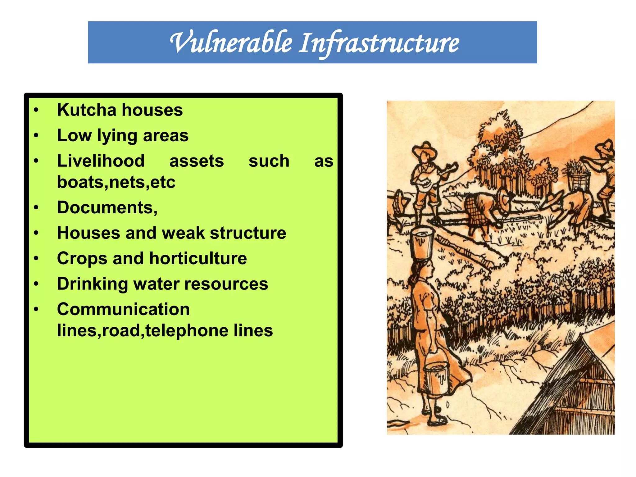 Vulnerable Infrastructure
• Kutcha houses
• Low lying areas
• Livelihood assets such
boats,nets,etc
• Documents,
• Houses and weak structure
• Crops and horticulture
• Drinking water resources
• Communication
lines,road,telephone lines

as

 