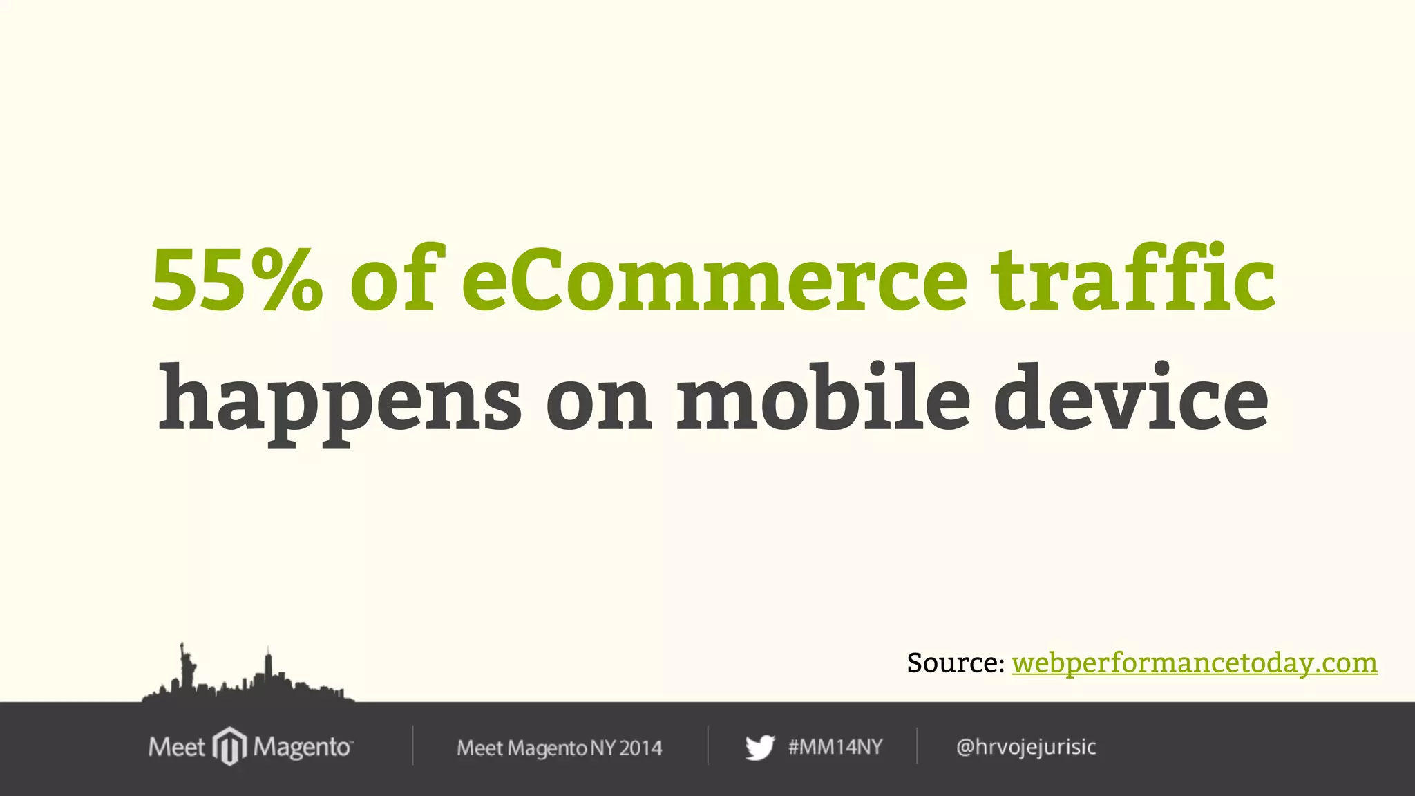 55% of eCommerce traffic 
happens on mobile device 
Source: webperformancetoday.com 
 