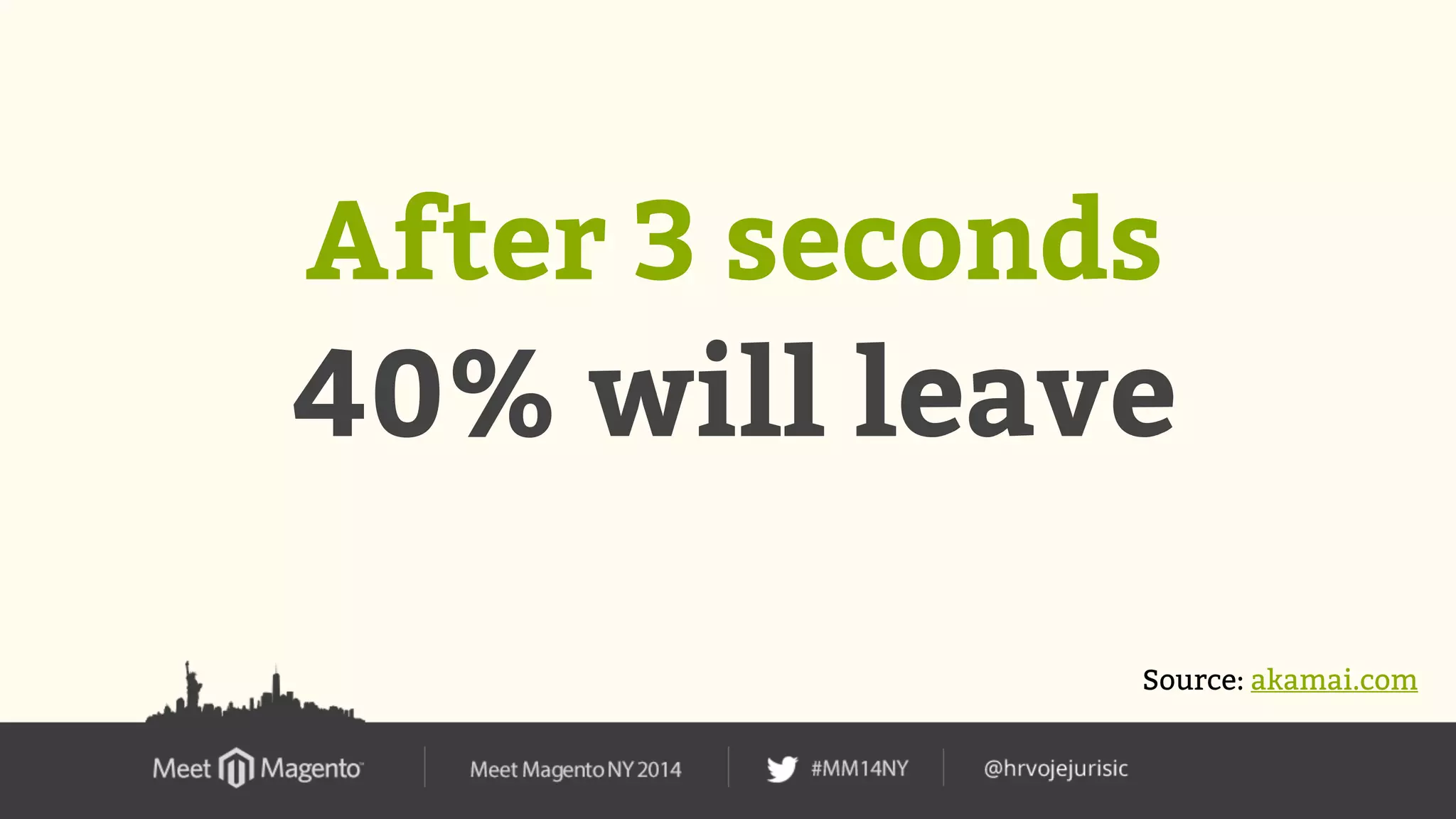 After 3 seconds 
40% will leave 
Source: akamai.com 
 