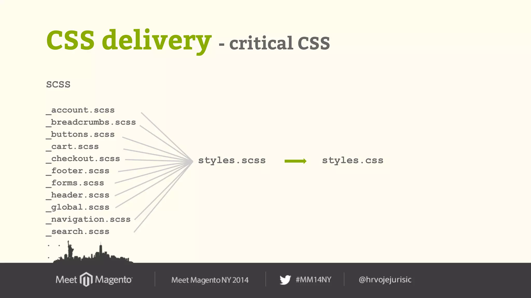 CSS delivery - critical CSS 
SCSS 
_account.scss 
_breadcrumbs.scss 
_buttons.scss 
_cart.scss 
_checkout.scss 
_footer.scss 
_forms.scss 
_header.scss 
_global.scss 
_navigation.scss 
_search.scss 
. . . 
. . . 
styles.scss styles.css 
 