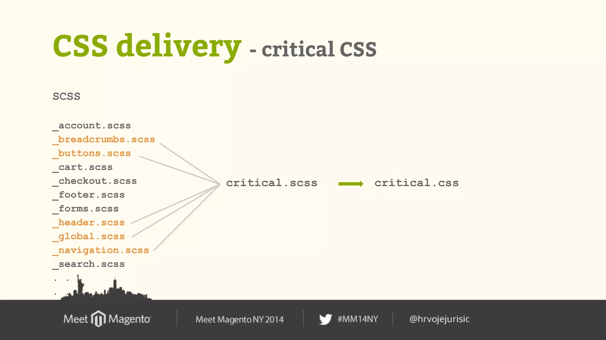 CSS delivery - critical CSS 
SCSS 
_account.scss 
_breadcrumbs.scss 
_buttons.scss 
_cart.scss 
_checkout.scss 
_footer.scss 
_forms.scss 
_header.scss 
_global.scss 
_navigation.scss 
_search.scss 
. . . 
. . . 
critical.scss critical.css 
 