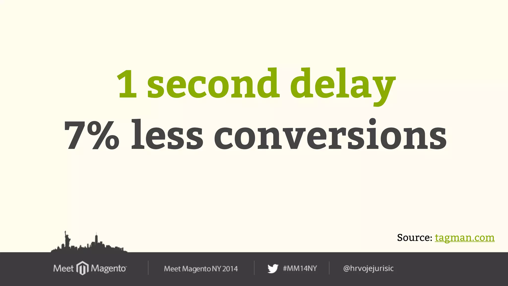 1 second delay 
7% less conversions 
Source: tagman.com 
 