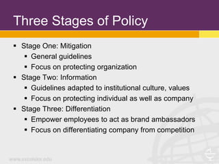 Three Stages of Policy
 Stage One: Mitigation
    General guidelines
    Focus on protecting organization
 Stage Two: Information
    Guidelines adapted to institutional culture, values
    Focus on protecting individual as well as company
 Stage Three: Differentiation
    Empower employees to act as brand ambassadors
    Focus on differentiating company from competition
 