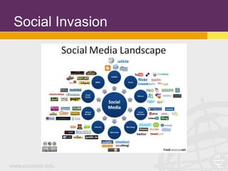 Social Invasion
 