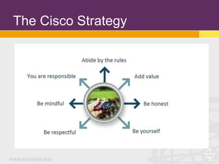 The Cisco Strategy
 