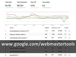 www.google.com/webmastertoolswww.google.com/webmastertools
 