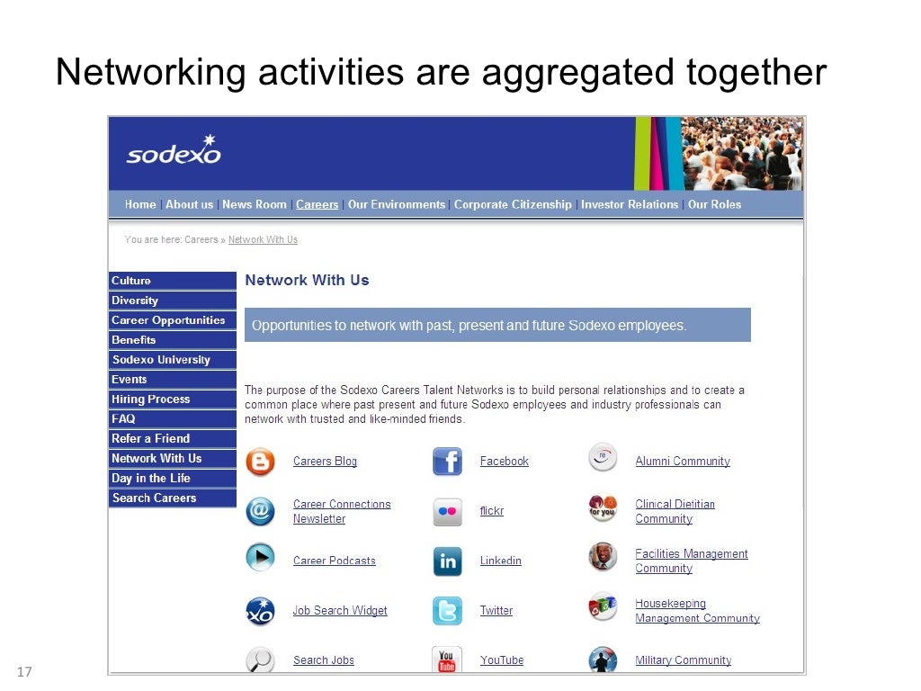Networking activities are aggregated together