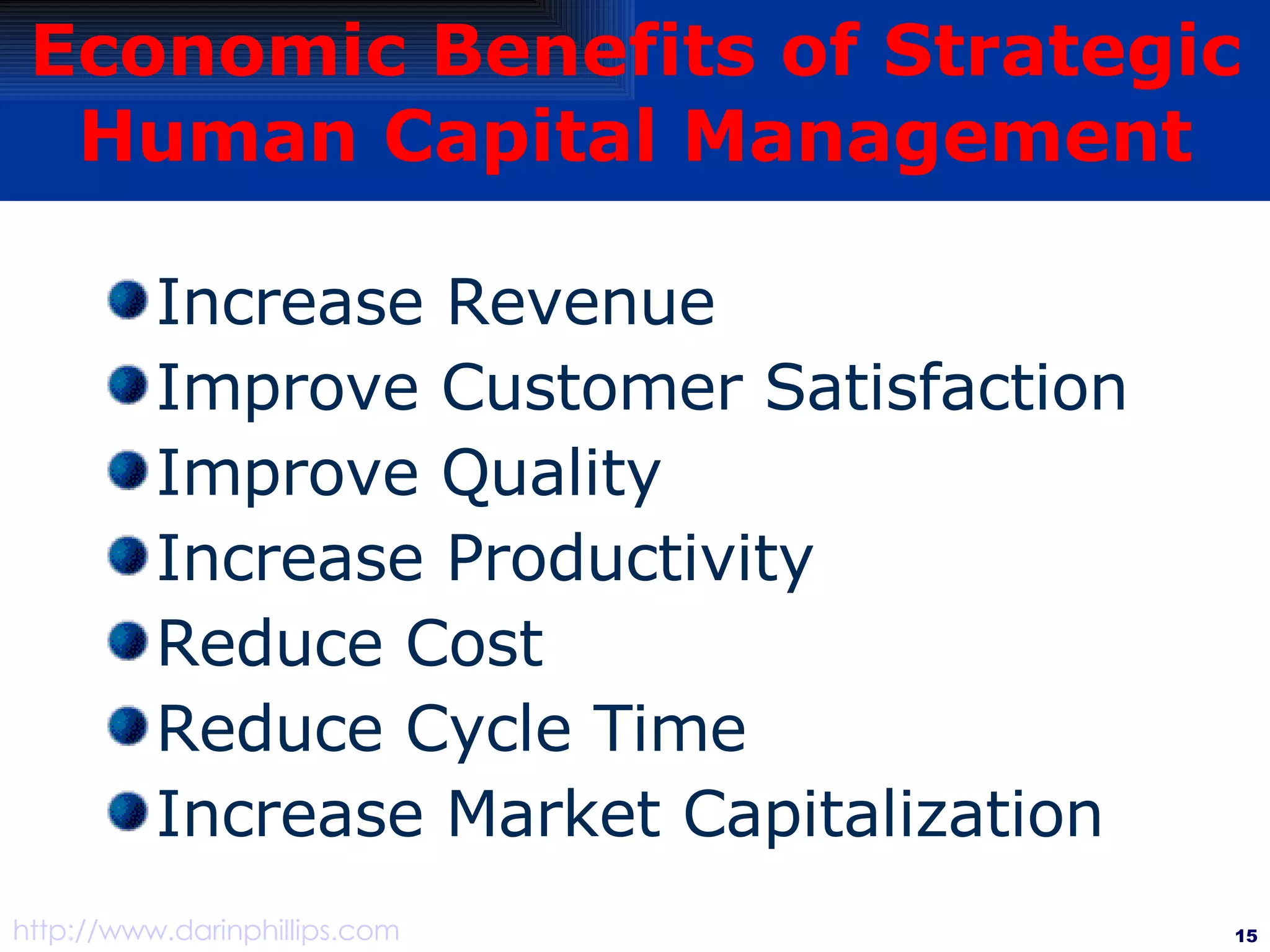Economic Benefits of Strategic Human Capital Management Increase Revenue Improve Customer Satisfaction Improve Quality Increase Productivity Reduce Cost Reduce Cycle Time Increase Market Capitalization http://www.darinphillips.com   